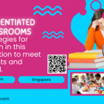 Implementing Differentiated Instruction in Classrooms (Early/Elementary)